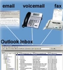 Unified Messaging and Voice Mail